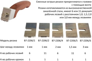 ���������� ��� � ������� ������� �7-2206/2