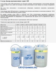 ����� ������ ���-35/90 35 ������