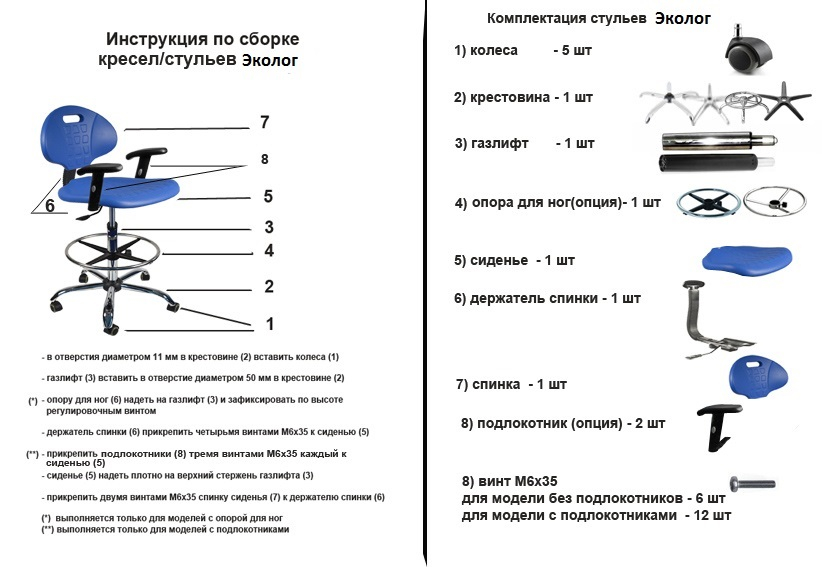 ���� ������������ ������ �������������� SL-Eco.2024.05